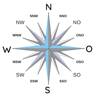 Windrose